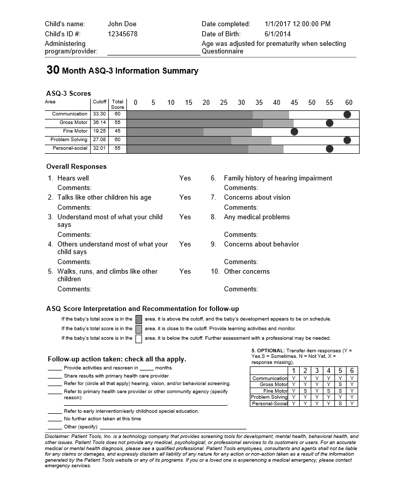 Ages And Stages Questionnaire Pdf 15 Months